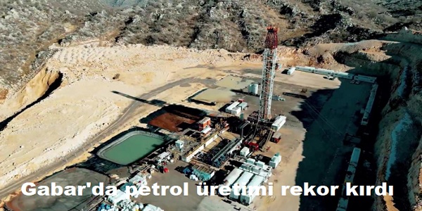 Haber